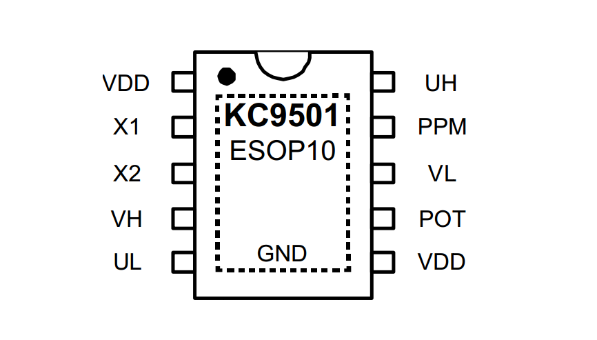 KC9501 伺服马达控制芯片/控制器