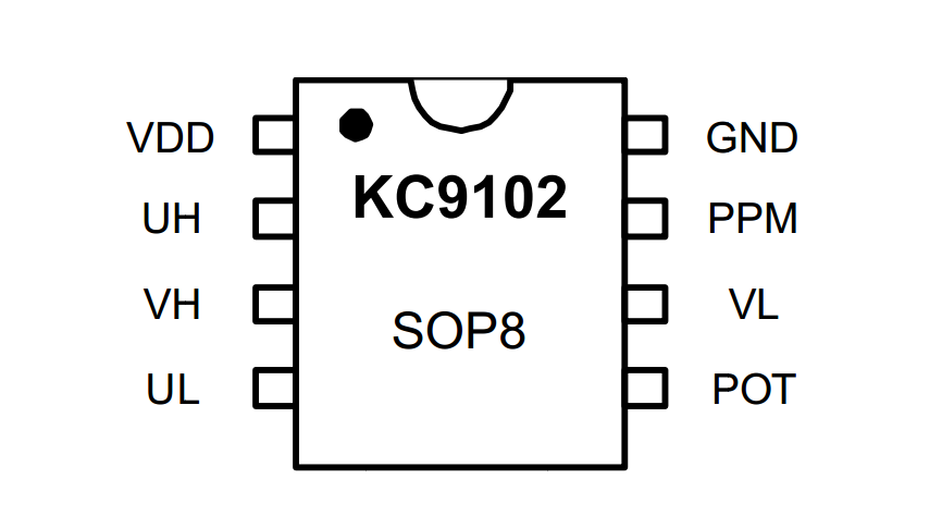 KC9102伺服马达控制芯片/控制器