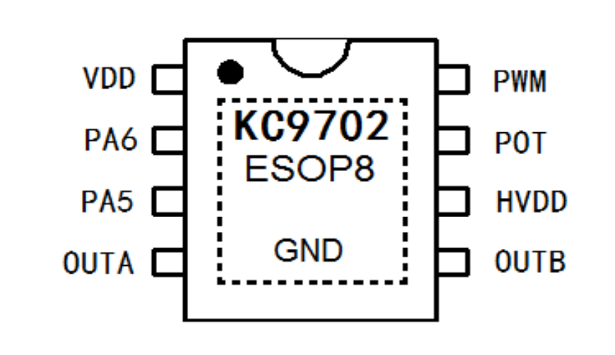 KC9702伺服马达控制芯片/控制器